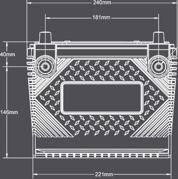 Schema Batteriekasten 