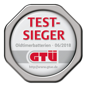 Testsieger