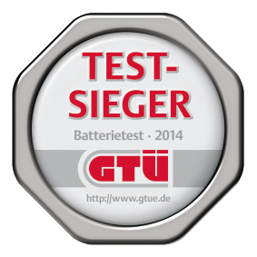 Testsieger