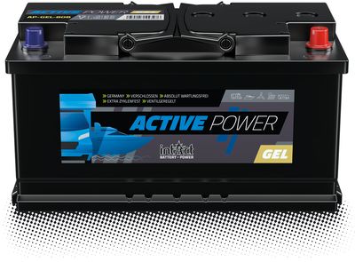 Abbildung intAct Active-Power GEL