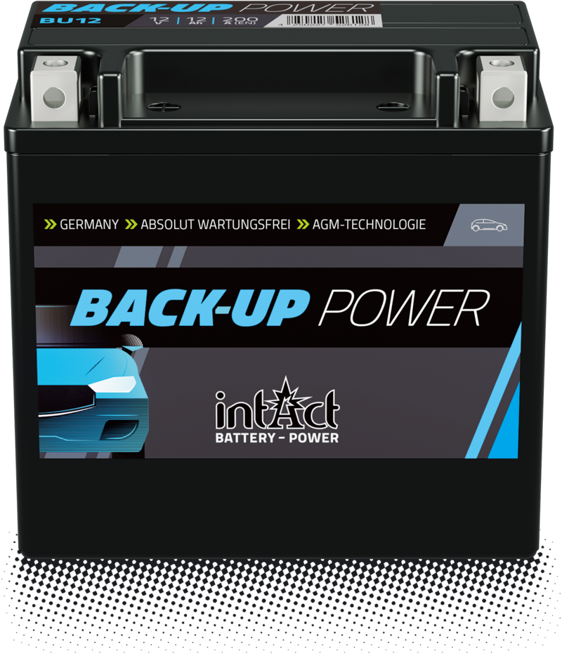 Abbildung intAct BackUp-Power