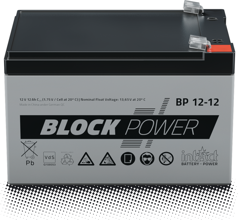 Abbildung intAct Block-Power