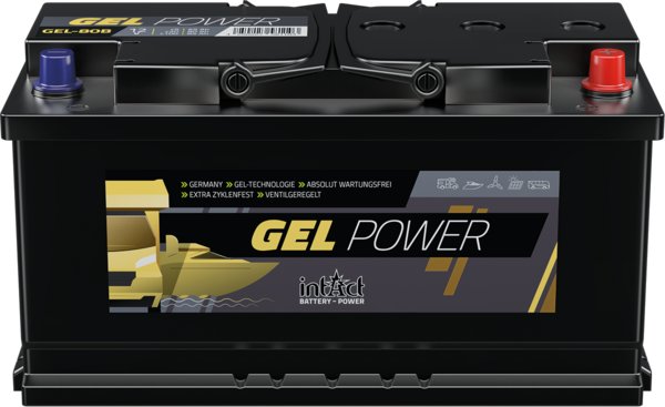 Abbildung intAct GEL-Power