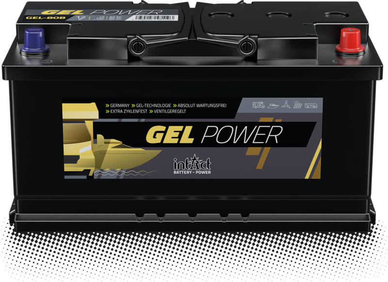 Abbildung intAct GEL-Power