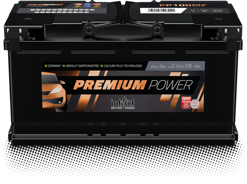 Abbildung intAct Premium-Power