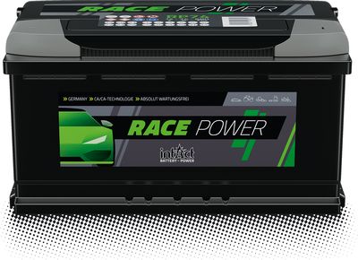 Picture of intAct Race-Power
