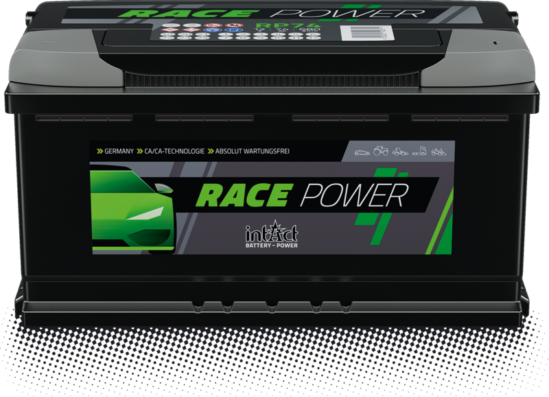 Abbildung intAct Race-Power