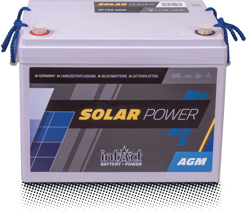 Abbildung intAct Solar-Power AGM
