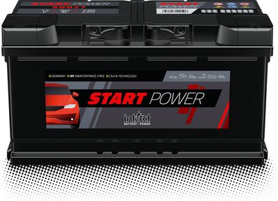Picture of intAct Start-Power
