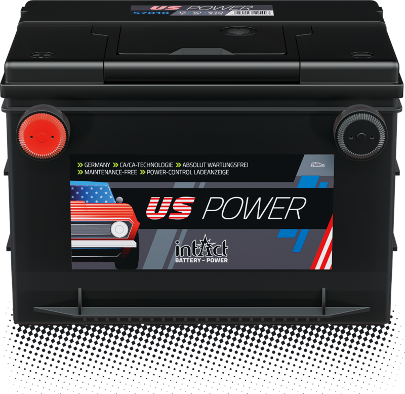 Abbildung intAct US-Power