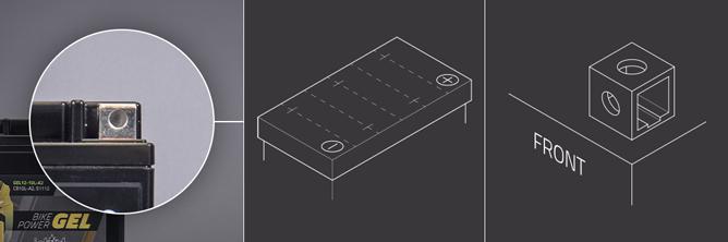 Das Bild zeigt die Grafik zu Batterie-Polen.