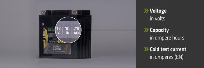 The picture shows the intAct Bike-Power GEL including the voltage and capacity specifications.