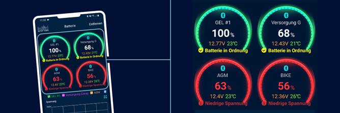 Die Grafik zeigt ein Smartphone welches mehrere verbundene Geräte in der Battery-Guard App darstellt. 