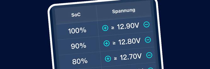 Die Grafik zeigt das einstellen von benutzerdefinierten Batteriespannungen in der Battery-Guard Check App.