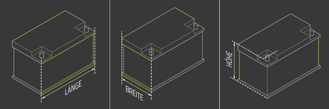 Die Grafik zeigt wie man die Länge, Breite und Höhe einer Batterie richtig mißt.
