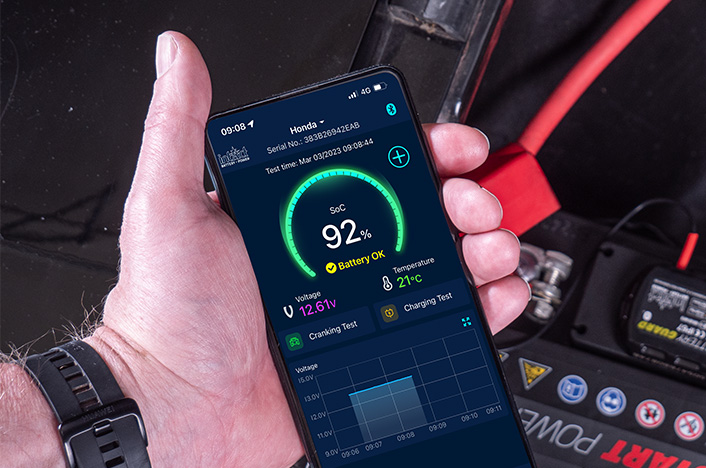 Battery-Guard Support & Hilfe Header SOC