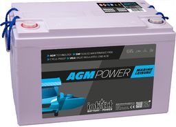 Produktabbildung Antrieb & Versorgung  AGM114