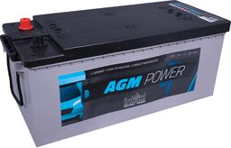 Produktabbildung Antrieb & Versorgung  AGM180