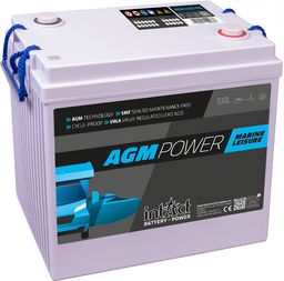 Produktabbildung Antrieb & Versorgung  AGM200-06