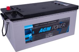 Produktabbildung Antrieb & Versorgung  AGM200
