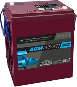 Produktabbildung Antrieb & Versorgung  AGM315-06