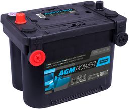 Produktabbildung Antrieb & Versorgung  AGM50-900