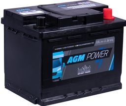 Produktabbildung Antrieb & Versorgung  AGM55