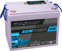 Produktabbildung Antrieb & Versorgung  AGM85