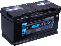 Produktabbildung Antrieb & Versorgung  AGM90