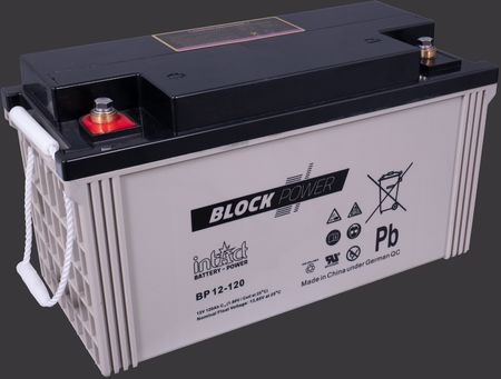 Produktabbildung Versorgungsbatterie intAct Block-Power BP12-120