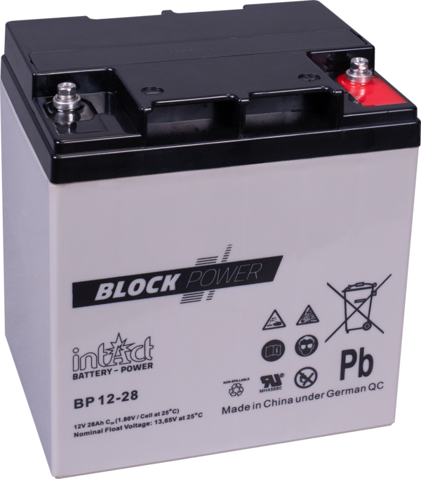 intAct Block-Power BP12-28