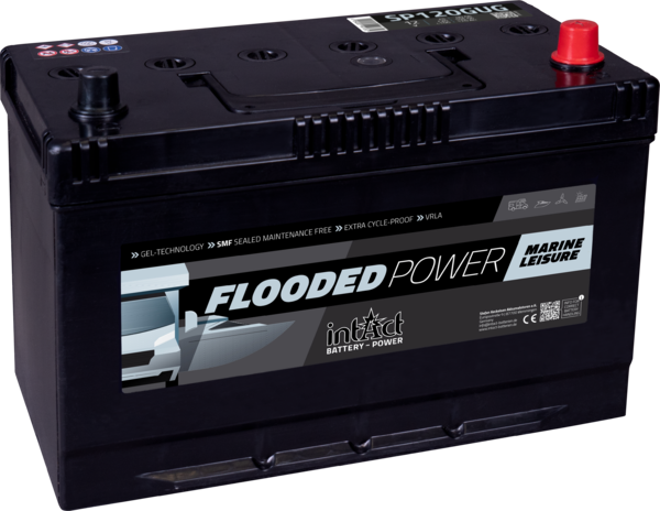 intAct Flooded-Power - Marine & Leisure SP120GUG