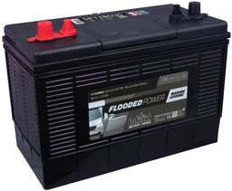 Produktabbildung Antrieb & Versorgung  SP128GUG
