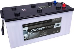 Produktabbildung Antrieb & Versorgung  SP250GUG