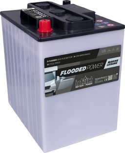 Produktabbildung Antrieb & Versorgung  SP280GUG