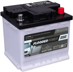 Produktabbildung Antrieb & Versorgung  SP55GUG