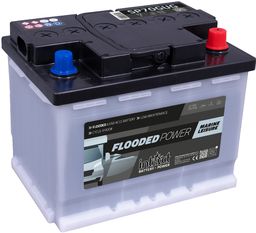 Produktabbildung Antrieb & Versorgung  SP70GUG