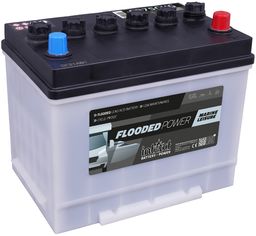 Produktabbildung Antrieb & Versorgung  SP75GUG