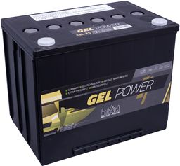 Produktabbildung Antrieb & Versorgung  GEL-75
