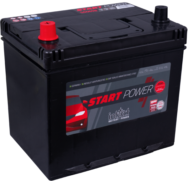 Intact Start-Power Asia 56069BGUG
