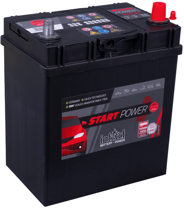 Intact Start-Power Asia 53520GUG