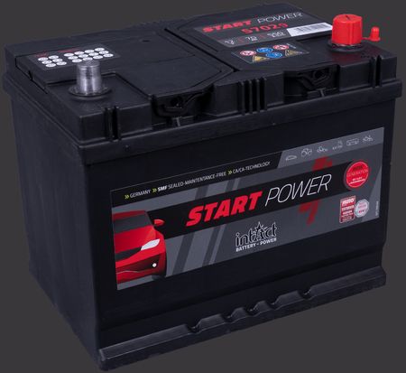 Produktabbildung Starterbatterie intAct Start-Power NG Asia 57029GUG