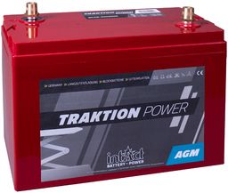 Produktabbildung Antrieb & Versorgung  DC06-200AGM