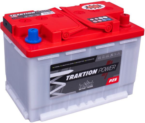 Intact Traktion-Power PzS 12TP55
